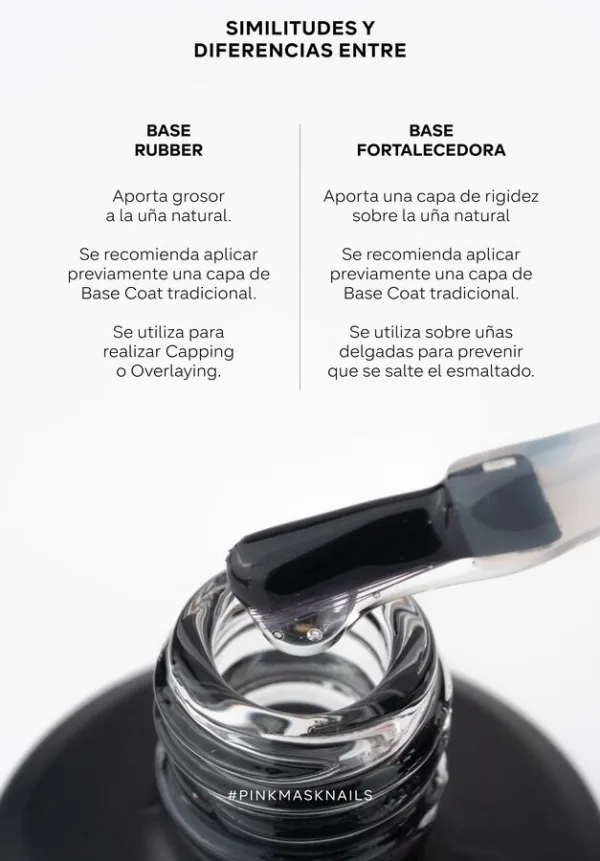 Base fortalecedora Clear 15ml Pink Mask niveladora capping - Imagen 2